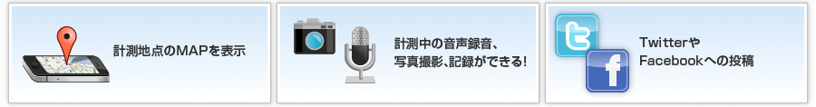 計測値MAP表・計測中の音声録音、写真撮影、記録ができる！・TwitterやFacebookへの投稿