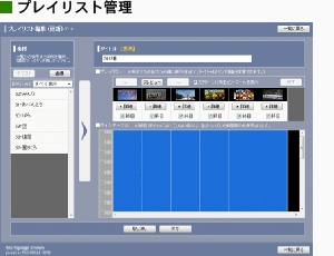 プレイリスト管理